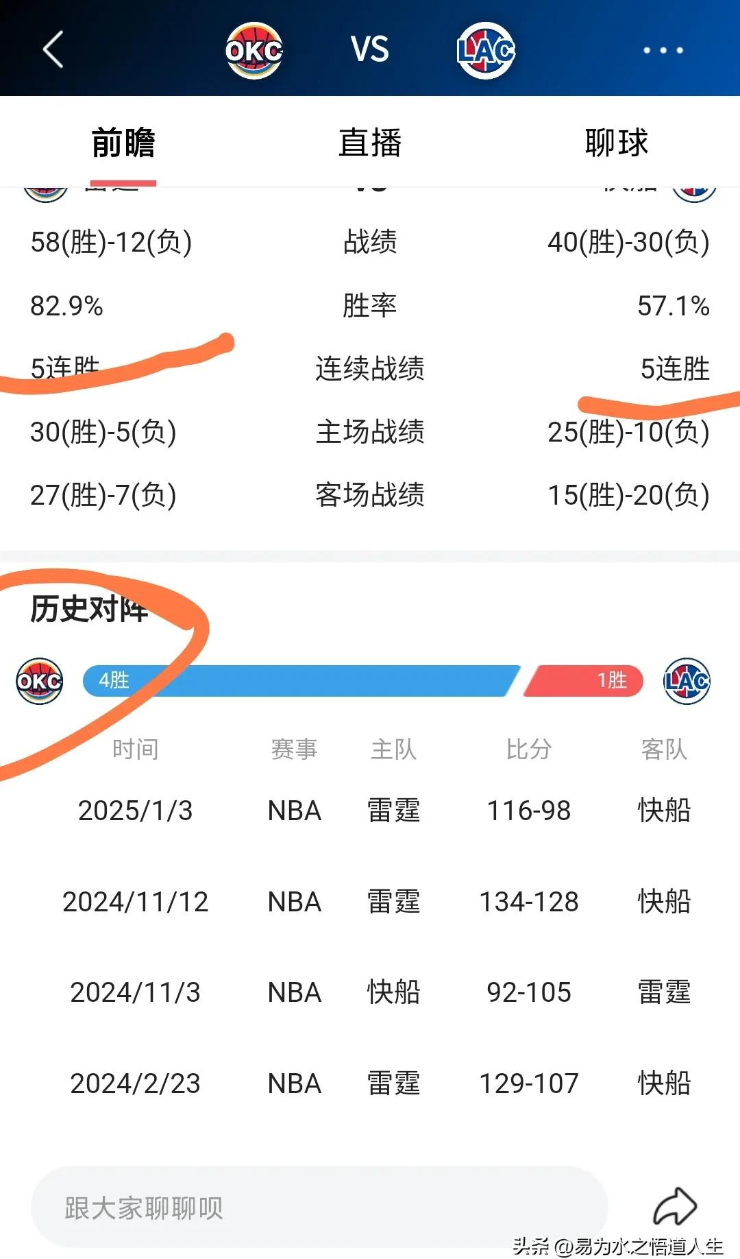 爱游戏app下载-关于雷霆队快船队焦点战告负，近期状态不佳的信息